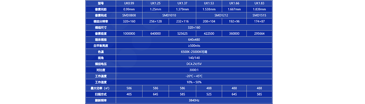 1751699511206468.png 參數(shù).png